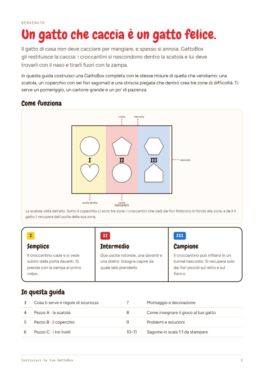 Pagina 2: come funziona la scatola e le tre zone di difficoltà